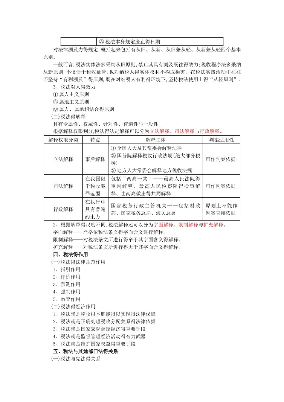 税一税二复习资料_第2页
