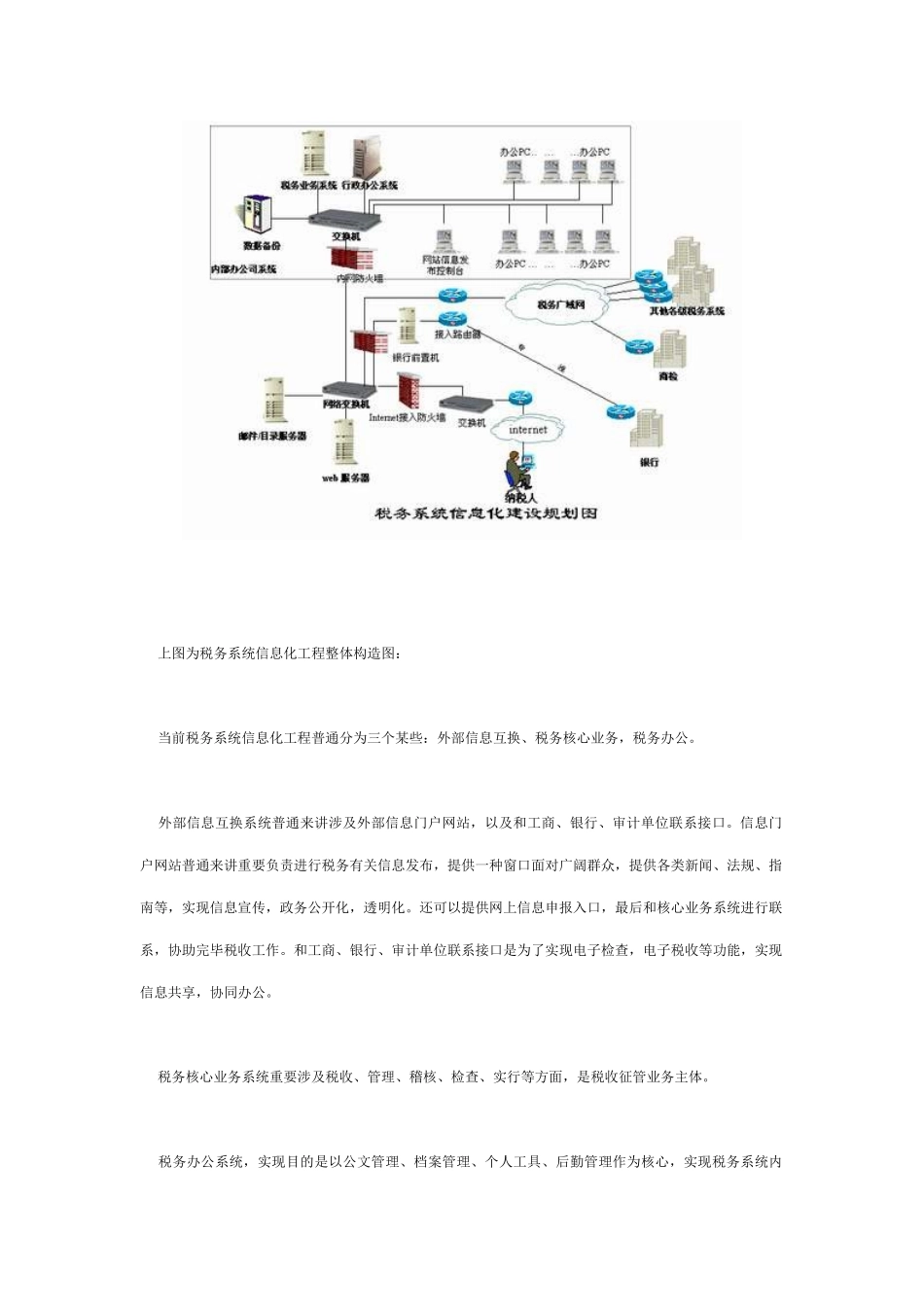 税务行业信息化建设解决方案推荐DOC样本_第2页
