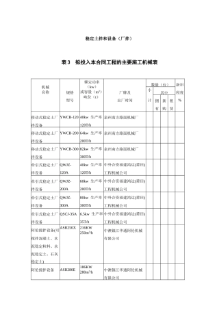稳定土拌和设备(厂拌)