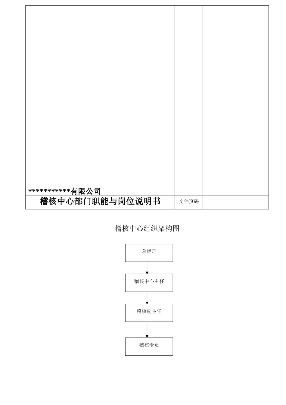 稽核中心岗位职责_第2页