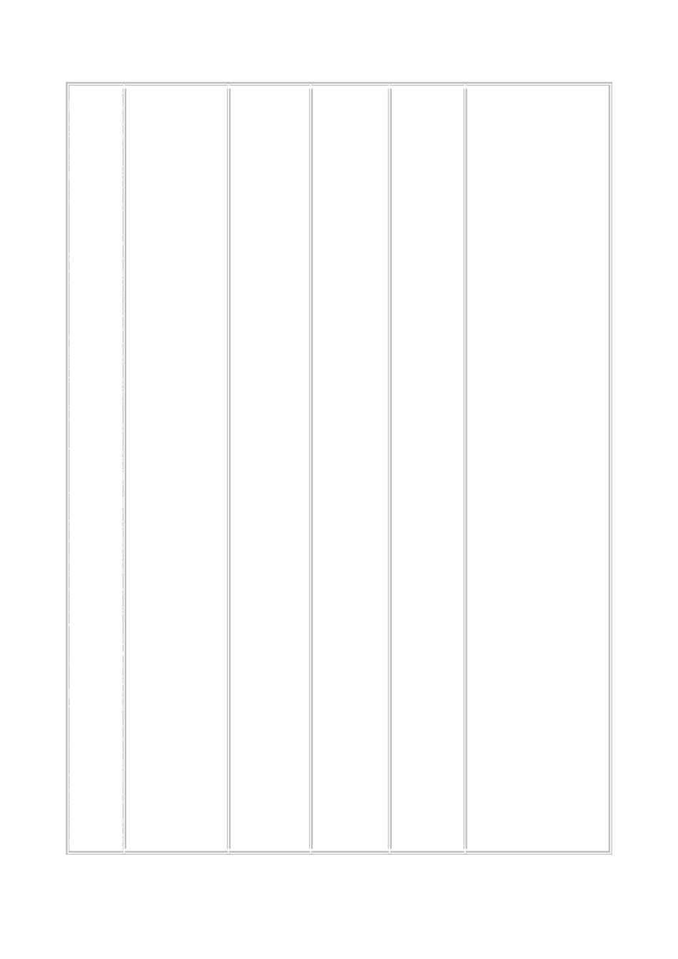 稽核部岗位说明书_第3页