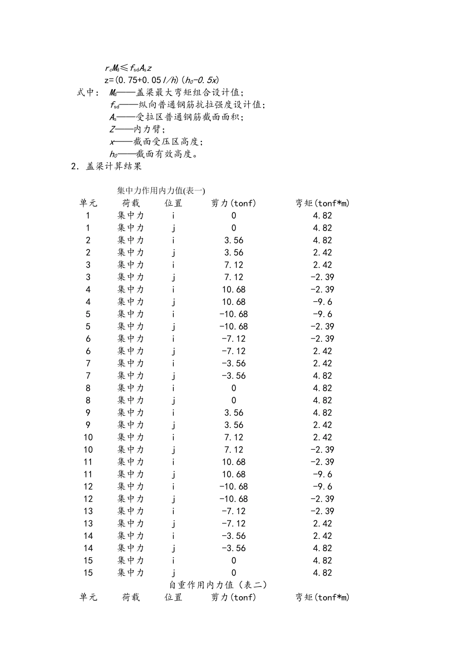 空心板小桥下部盖梁设计计算书新规范_第2页