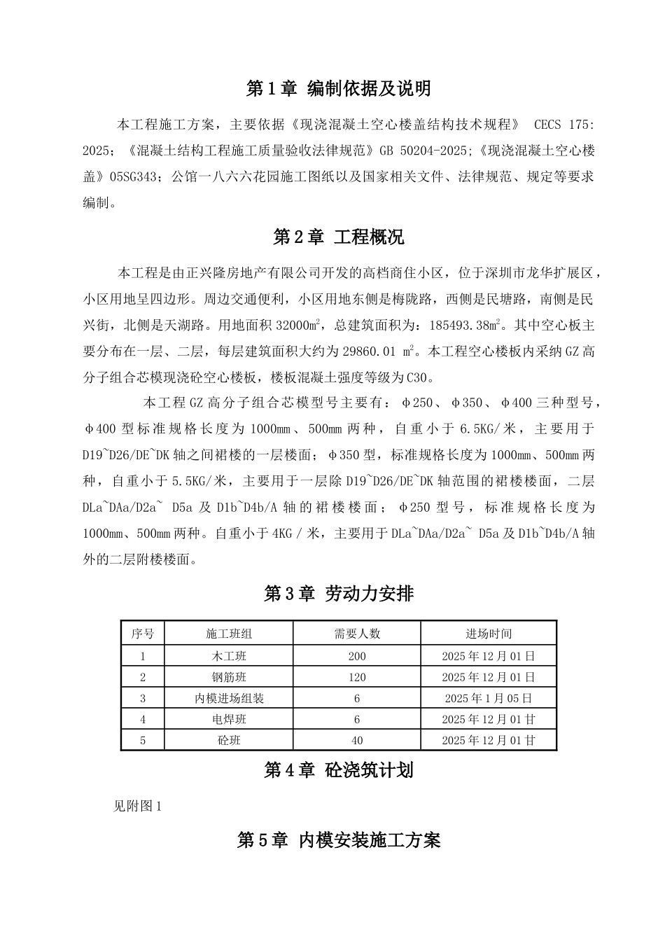 空心楼板GZ高分子空心内模专项施工方案_第1页