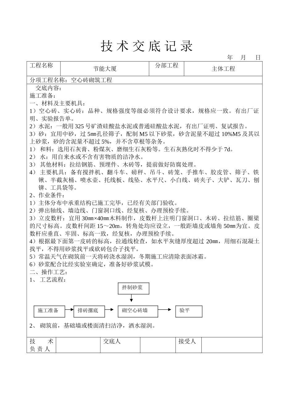 空心砖砌筑工程技术交底_第1页