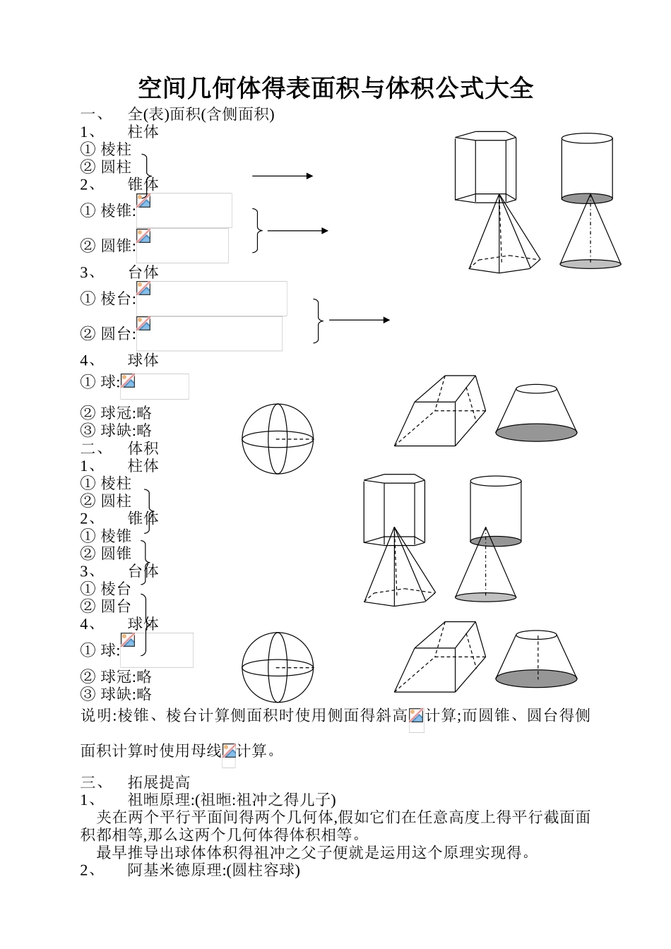 空间几何体的表面积与体积公式大全_第1页