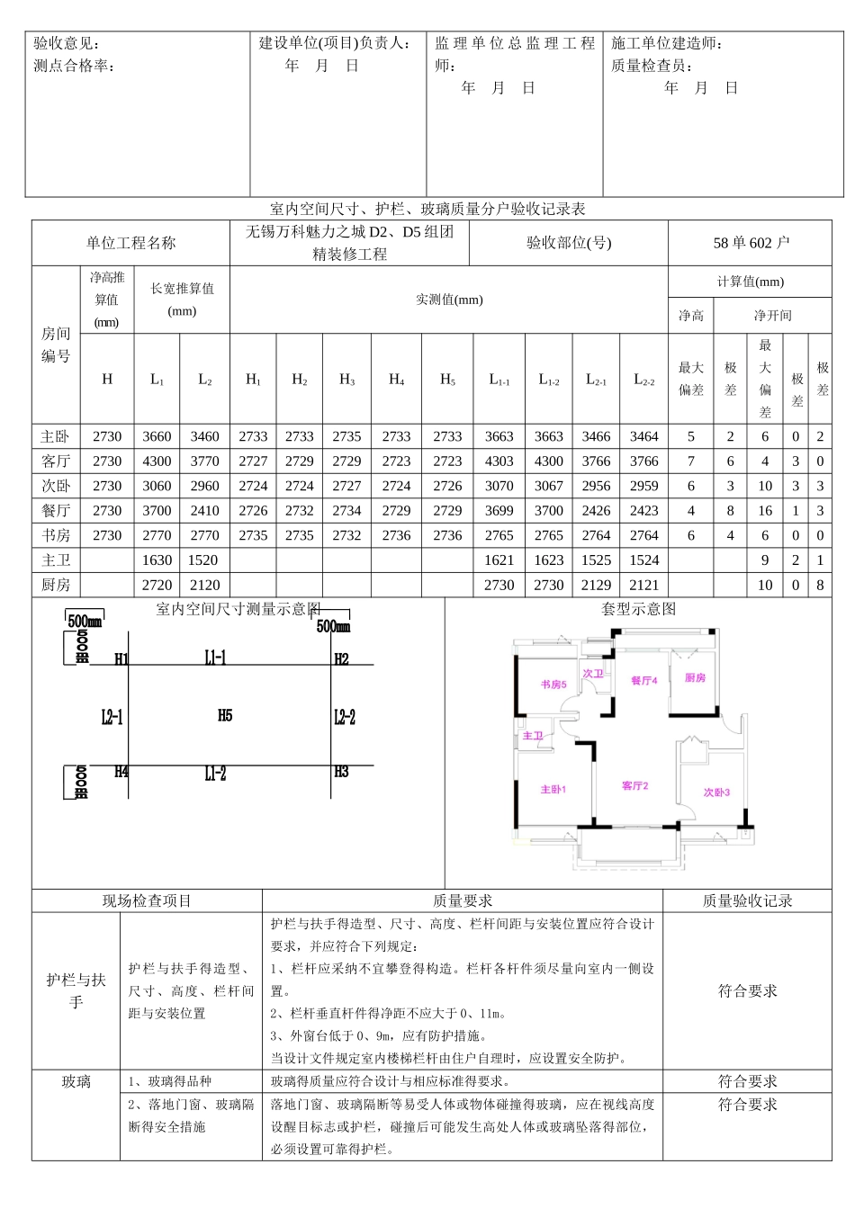 空间尺寸检测表_第2页