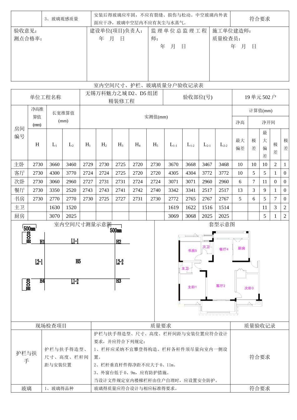 空间尺寸检测表_第3页