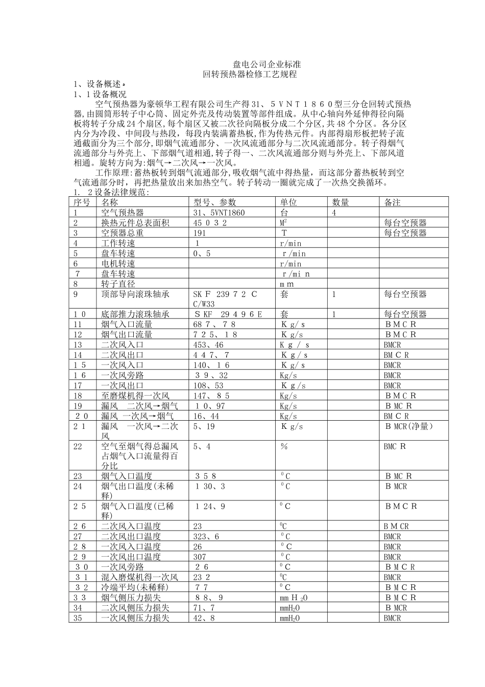 空预器检修规程_第1页