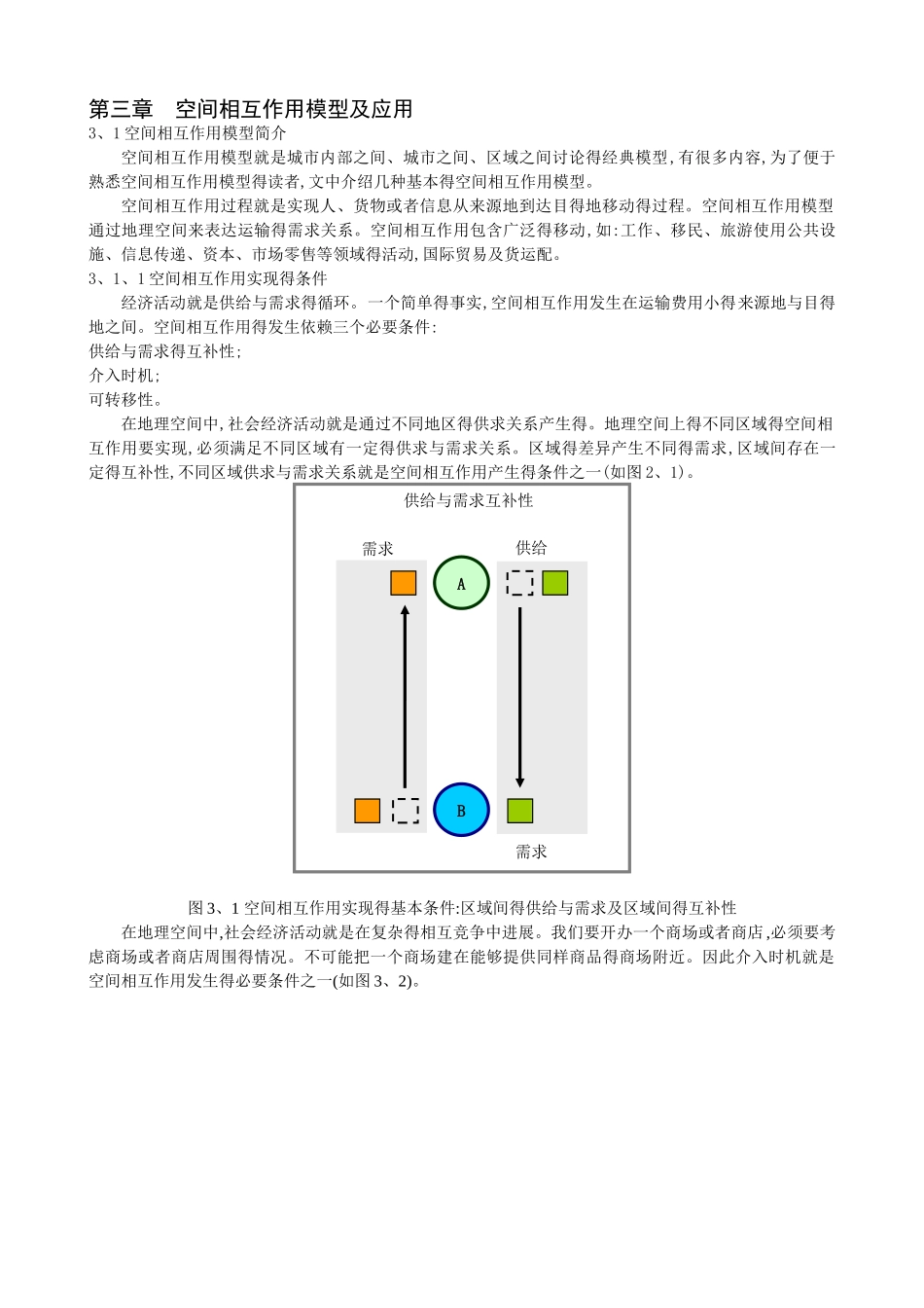 空间相互作用模型及应用_第1页