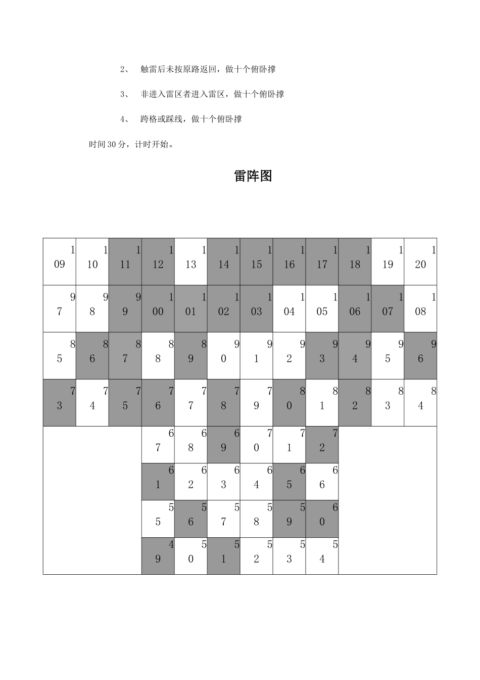 穿越雷阵操作流程_第2页