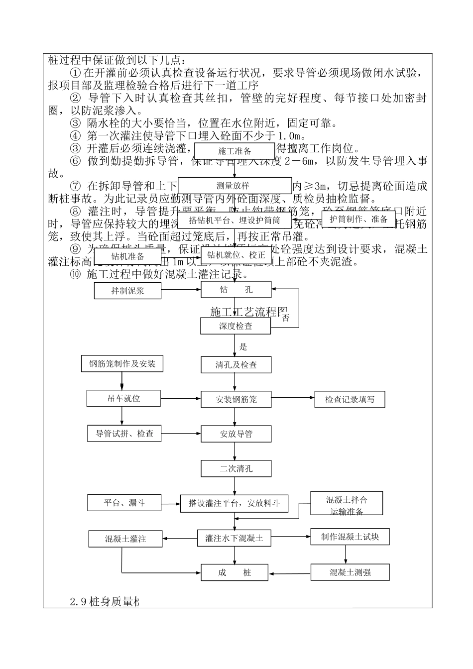 立交特大桥工程钻孔桩施工技术交底_第3页