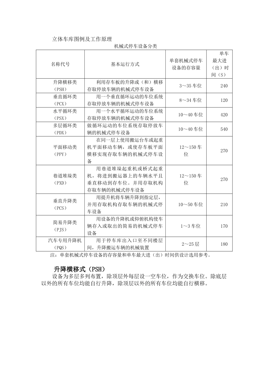 立体车库分类及工作原理_第1页