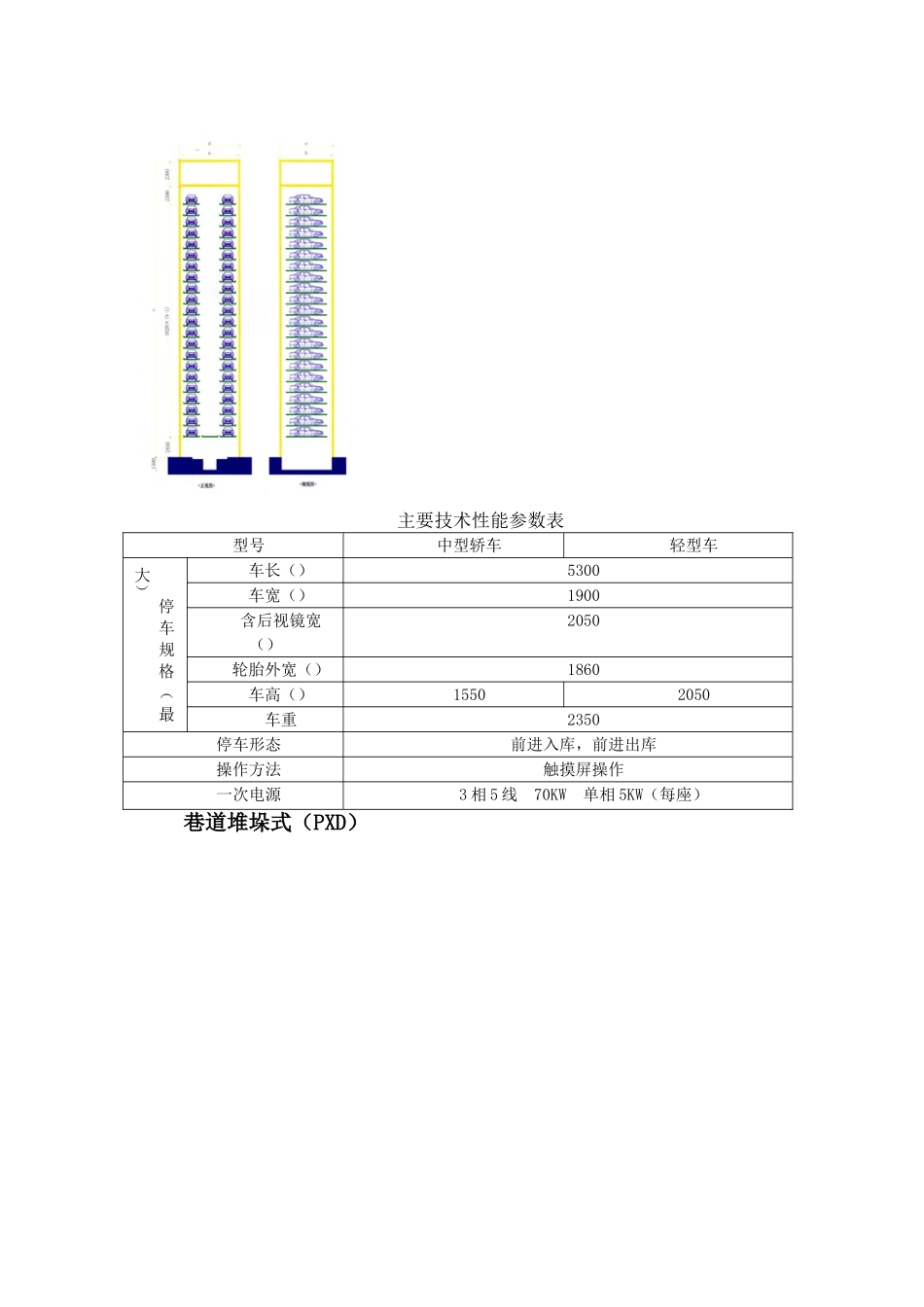 立体车库分类及工作原理_第3页