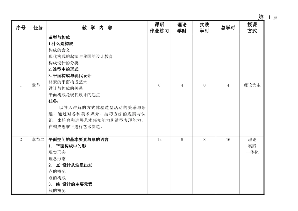 立体构成授课计划_第2页