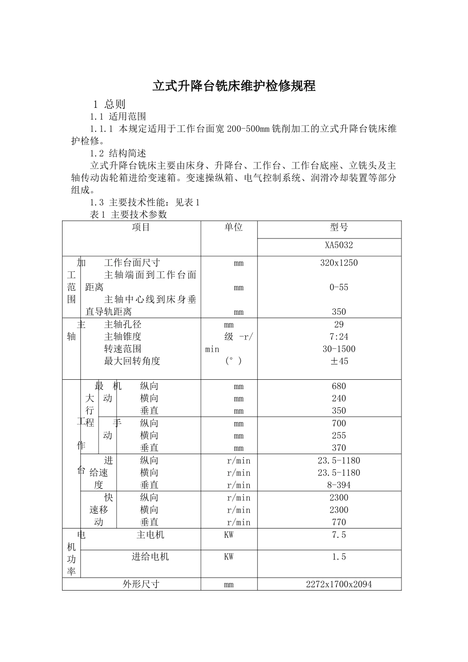 立式升降台铣床维护检修规程_第1页