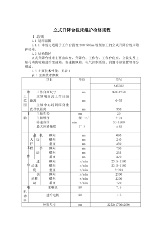 立式升降台铣床维护检修规程