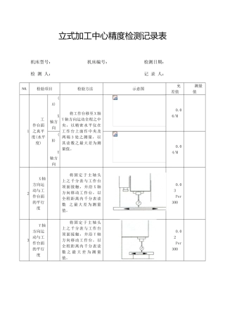 立式加工中心精度检测记录表