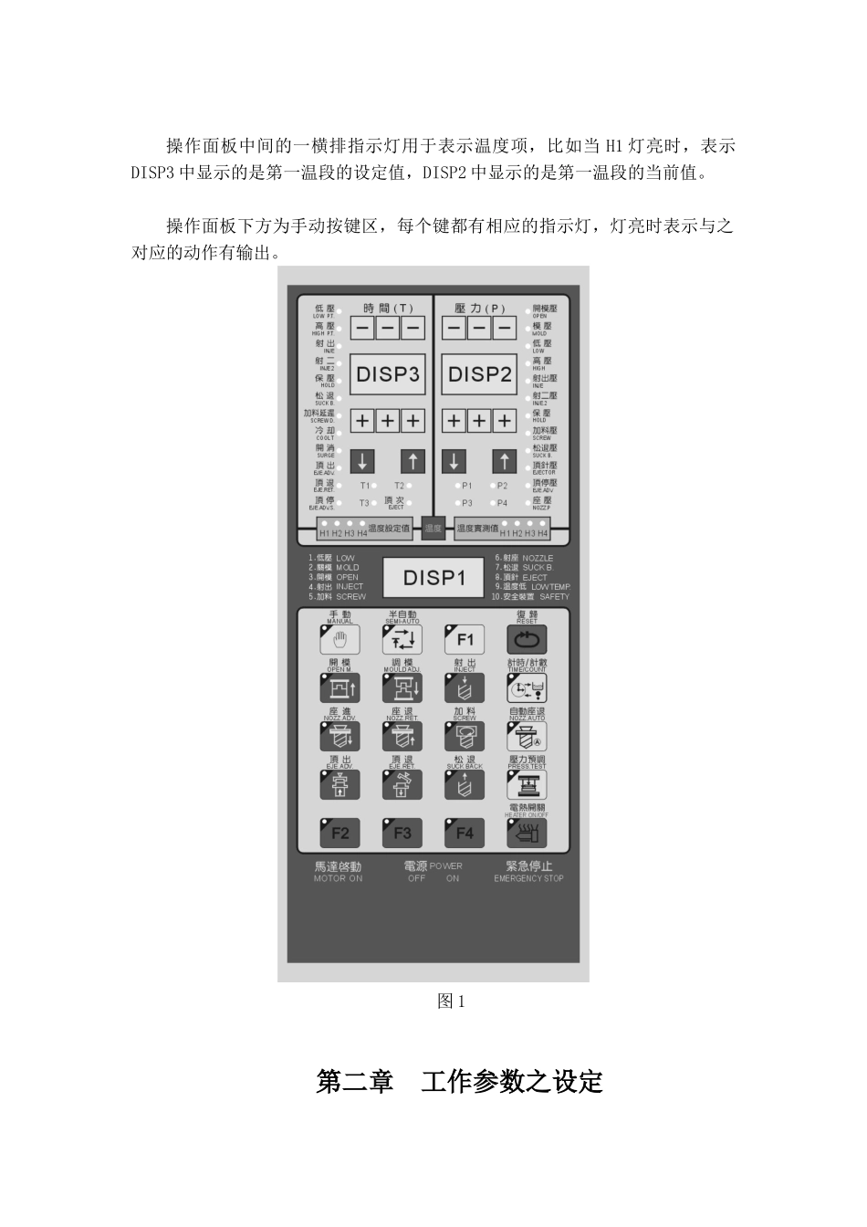 立式注塑机控制器KS36-A-D说明书_第3页