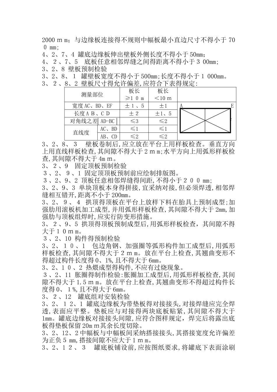 立式圆筒形储罐质量检验计划及检验试验要求_第3页
