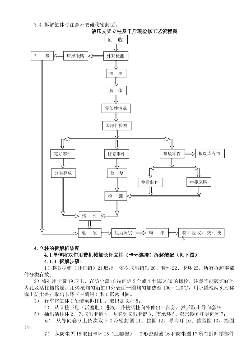 立柱、千斤顶维修工艺_第3页