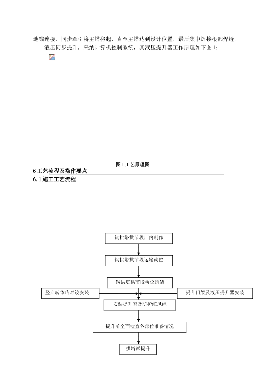 竖向转体施工工艺工法_第2页