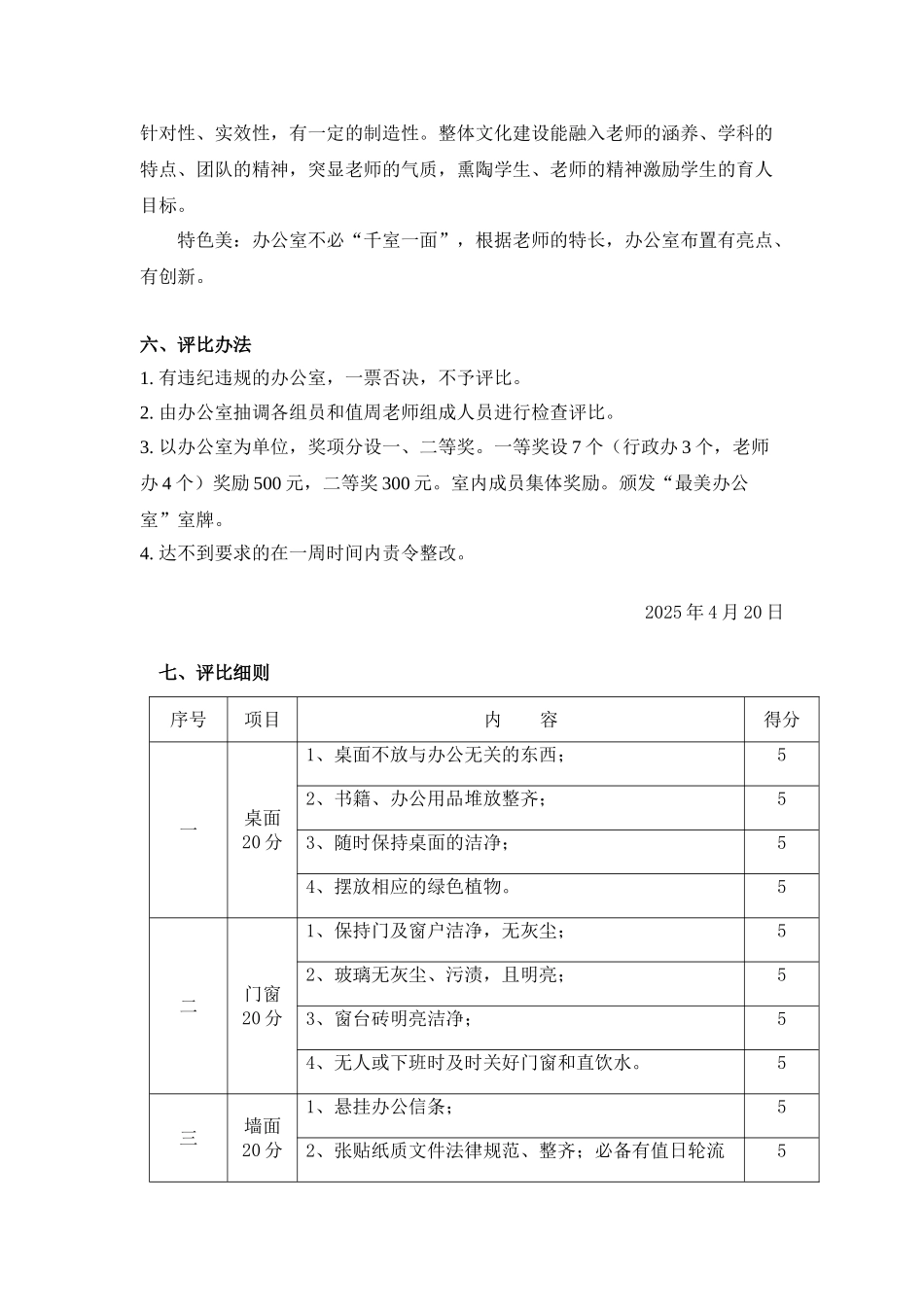 站前小学最美办公室评比方案_第2页