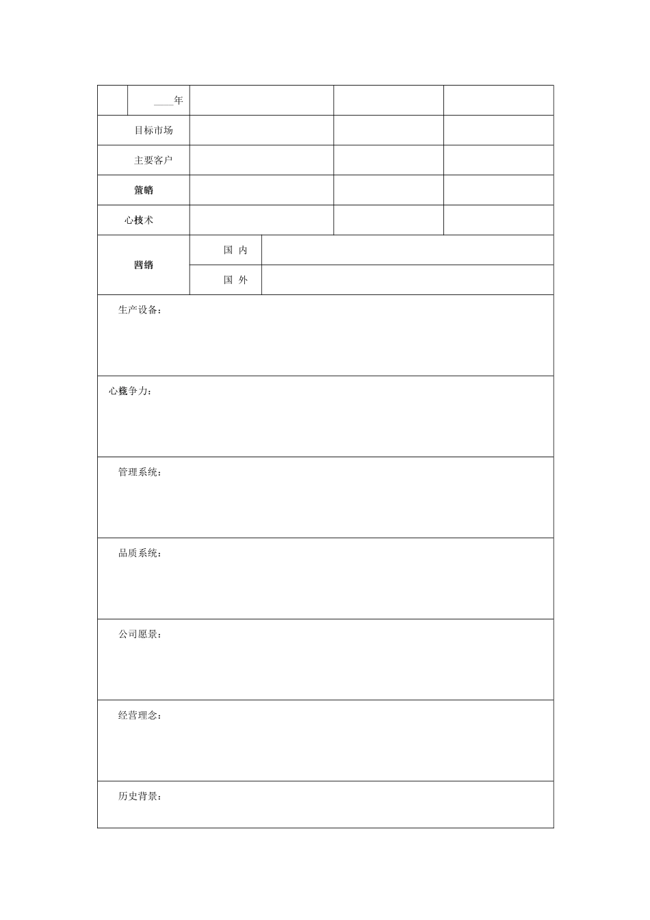 竞争对手信息调查表模板_第2页
