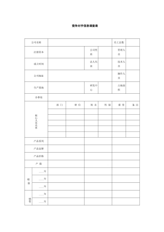 竞争对手信息调查表模板