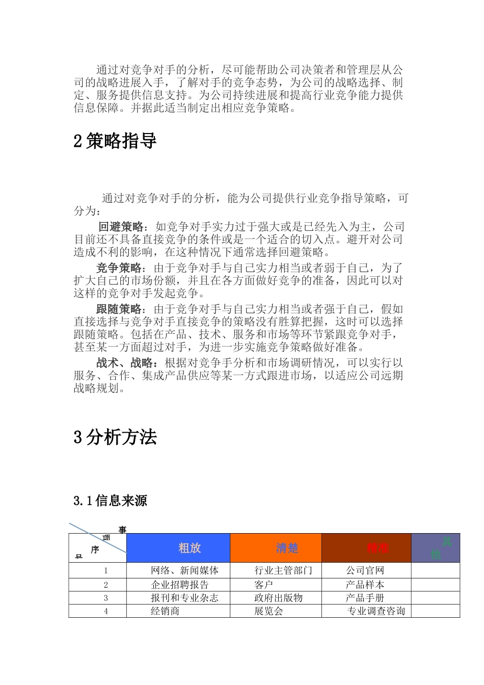 竞争对手分析模板_第2页