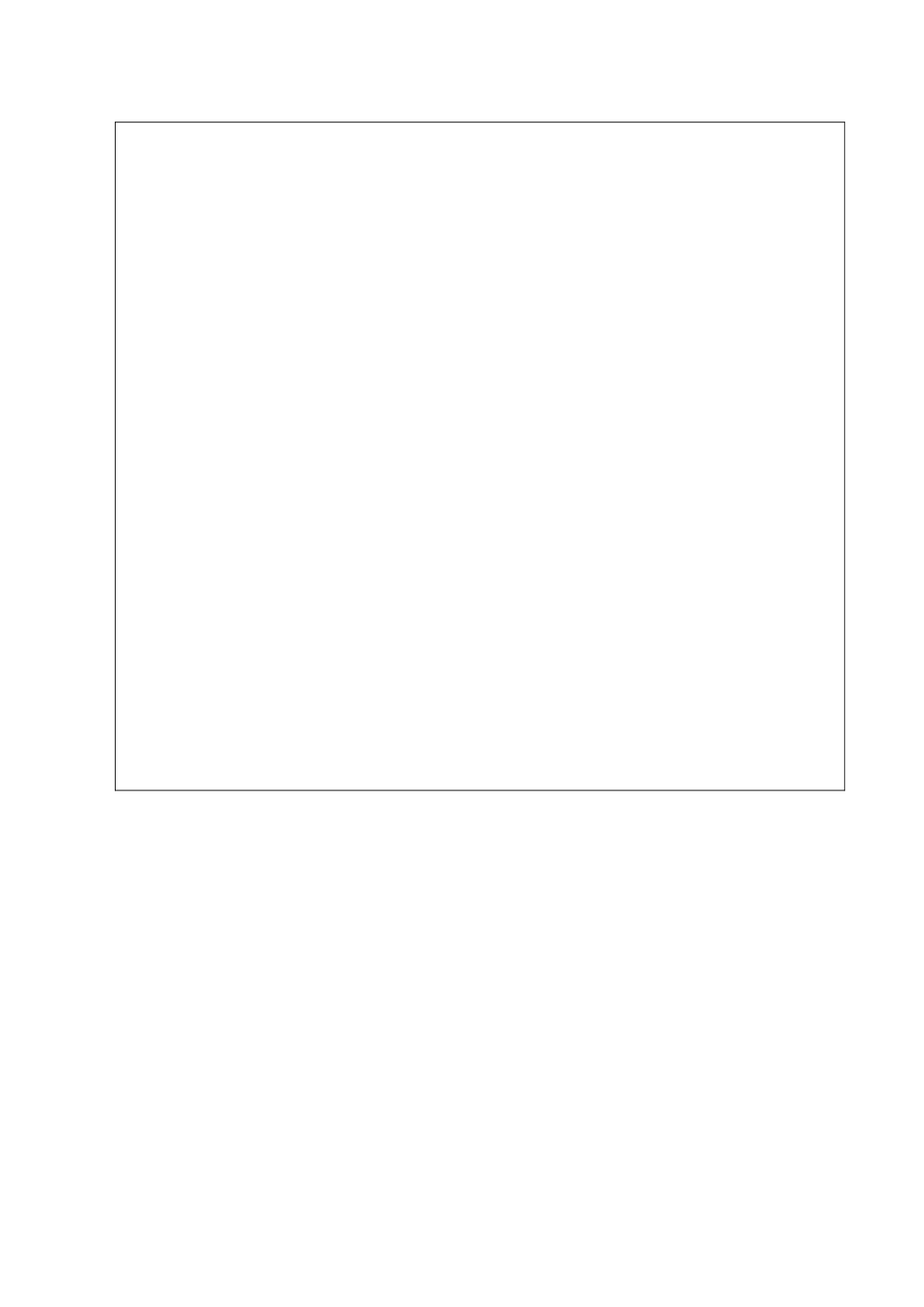 竞争性谈判会议记录_第2页