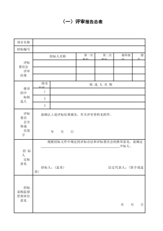 竞争性谈判相关表格81884