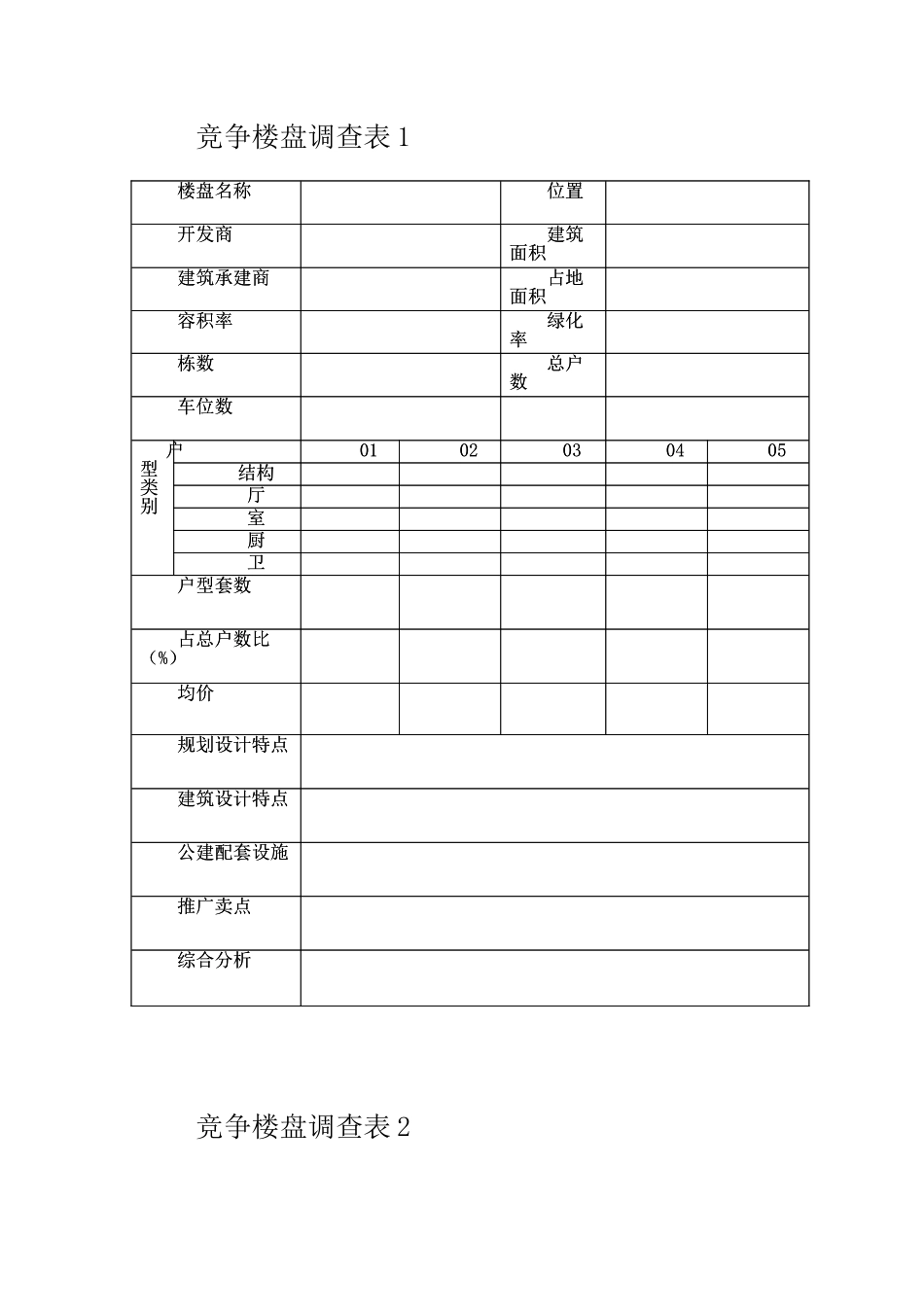 竞争楼盘调查表_第1页