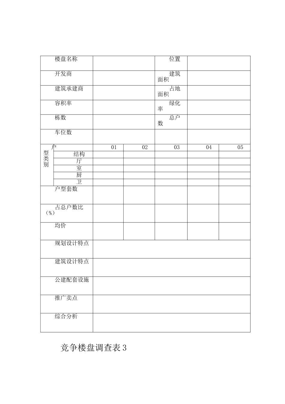 竞争楼盘调查表_第2页