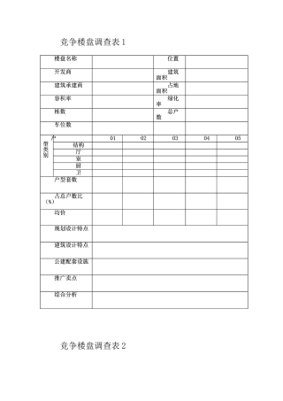 竞争楼盘调查表