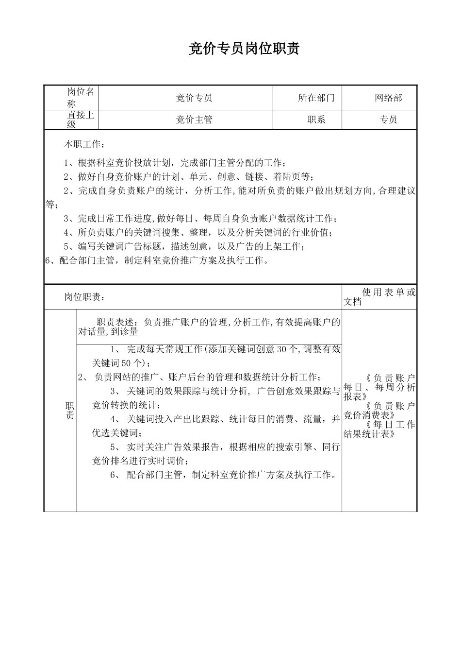 竞价主管、竞价专员岗位职责_第2页