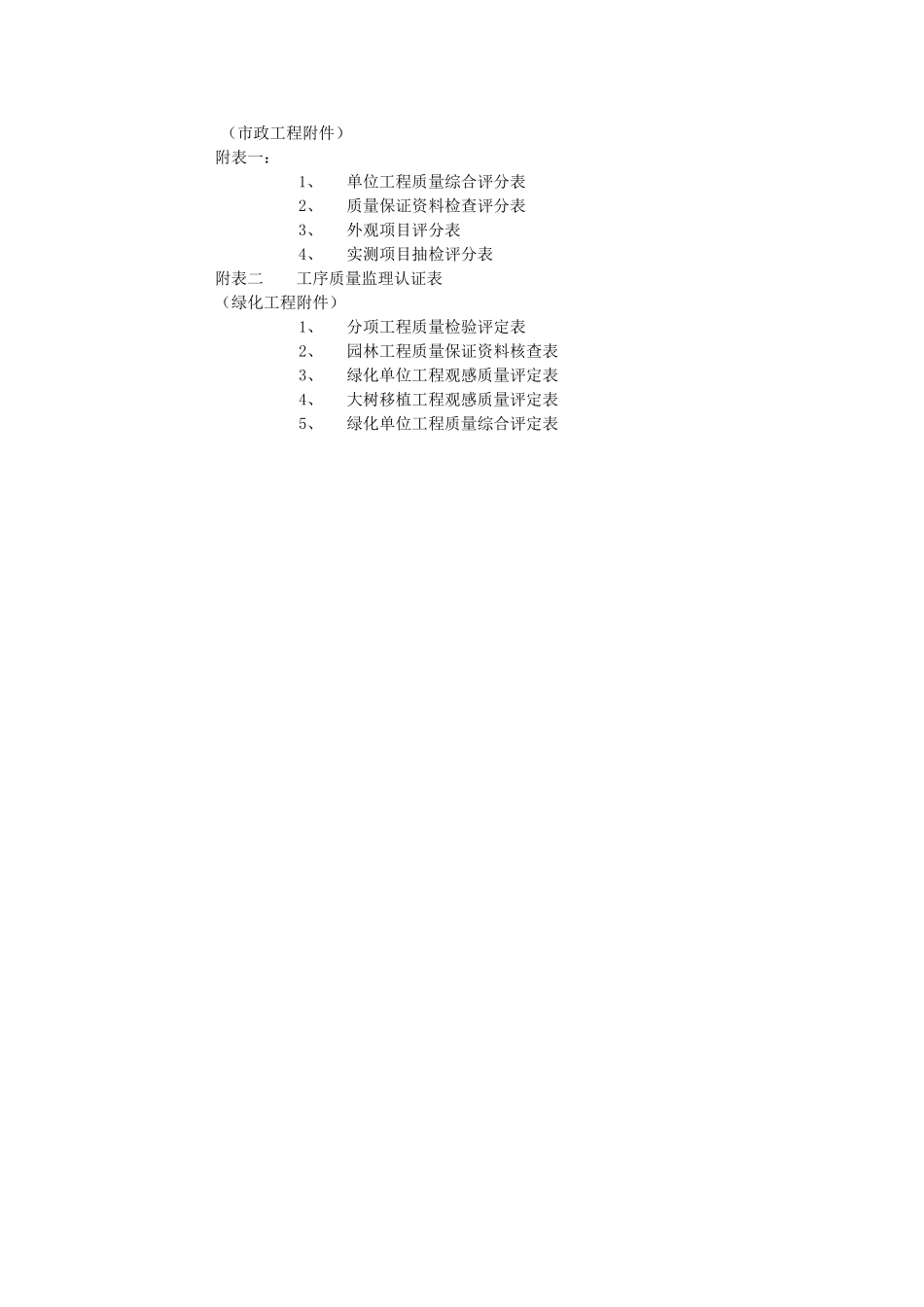 竣工工程质量评估报告市政、绿化_第3页
