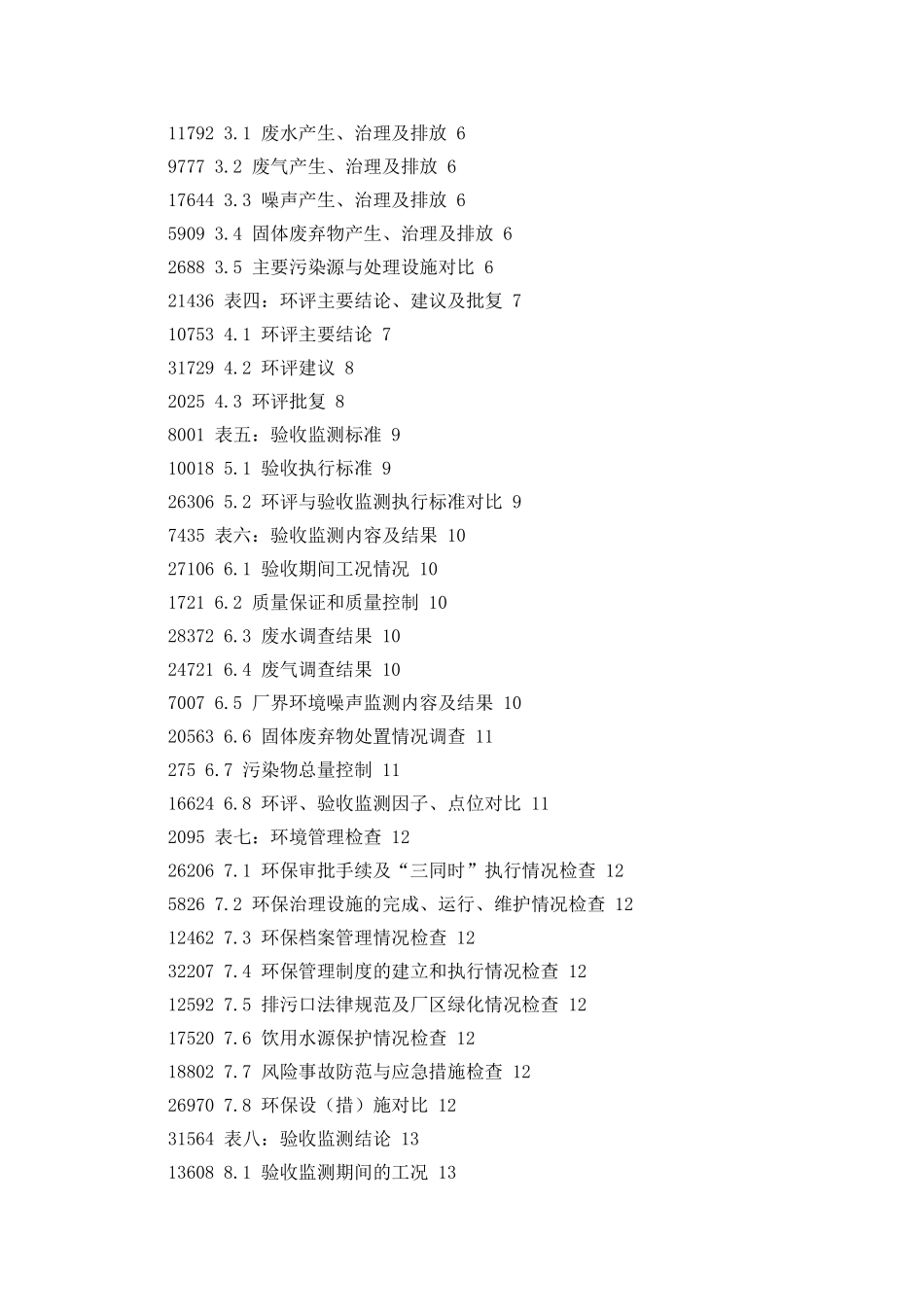 竣工环境保护验收报告公示：紫坪铺镇望江村10组小型集中供水站工程验收监测调查报告_第2页
