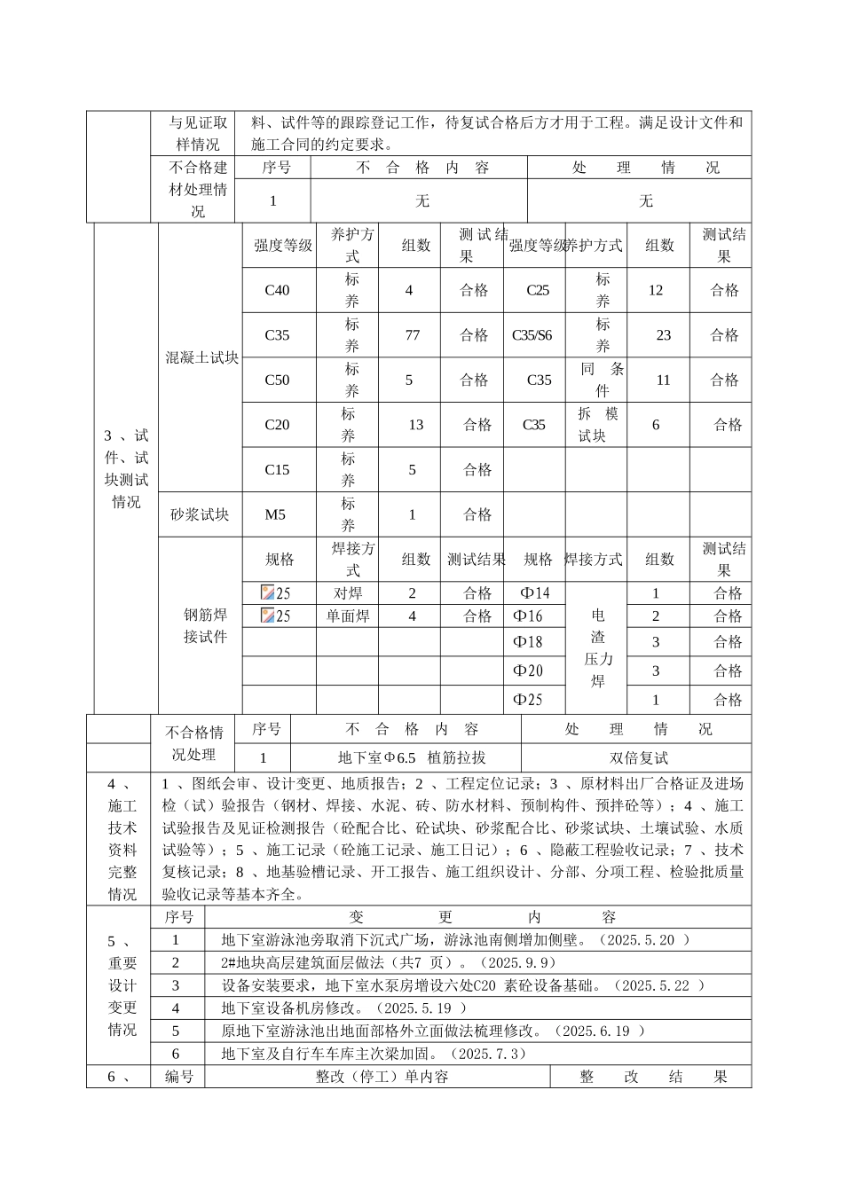 竣工监理报告_地块商业办公楼地下室部分_第3页