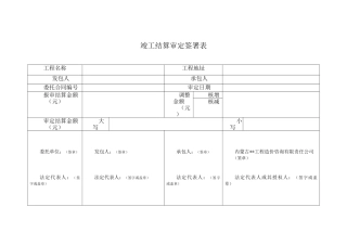 竣工结算审核签署表、汇总表