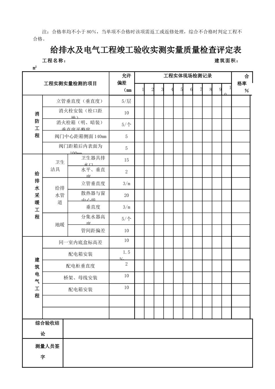 竣工验收实测实量质量检查评定表_第2页