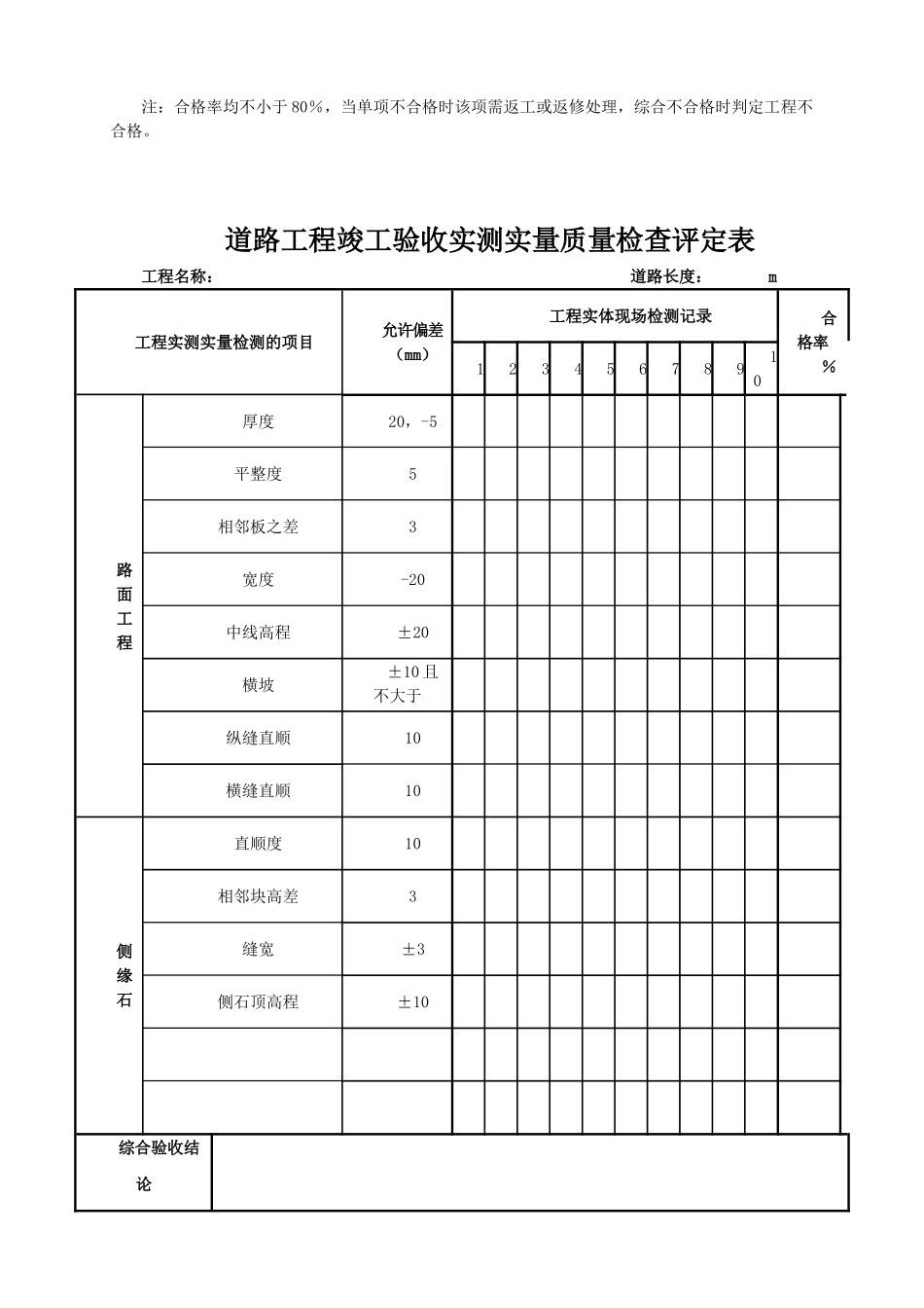 竣工验收实测实量质量检查评定表_第3页