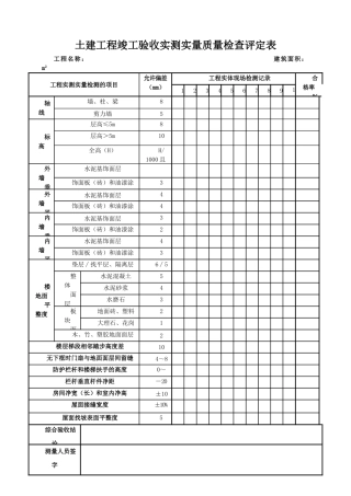 竣工验收实测实量质量检查评定表