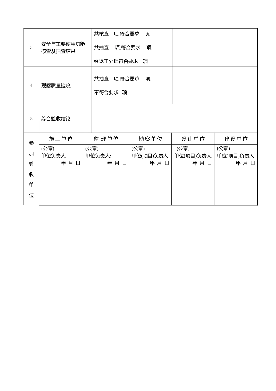 竣工验收报告书_第2页