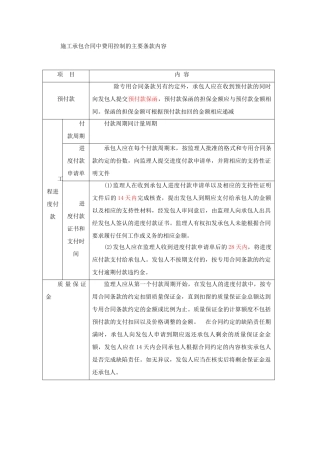 竣工验收等时间节点规定