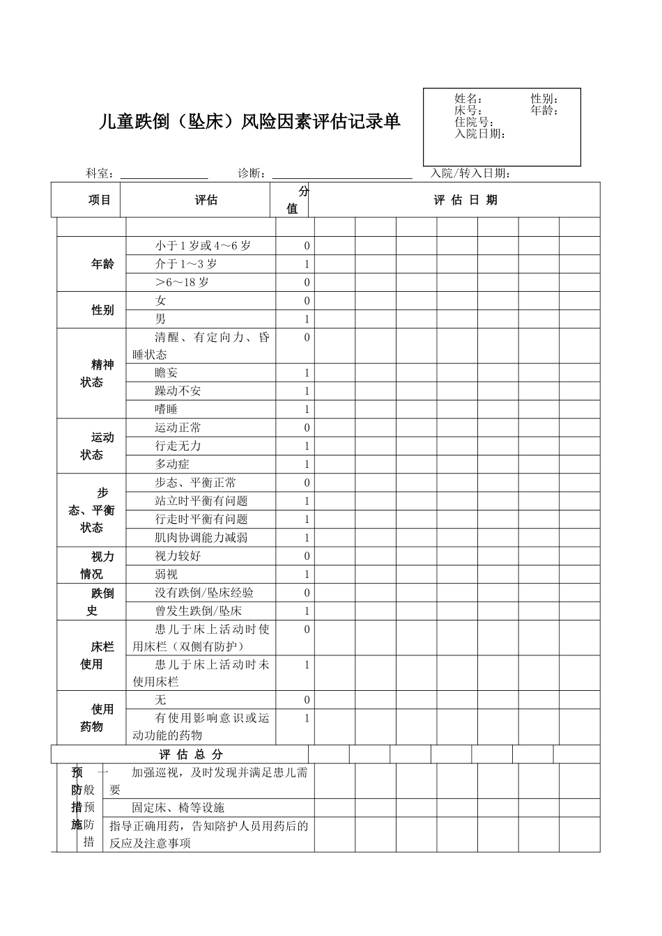 童跌倒风险因素评估记录单_第2页