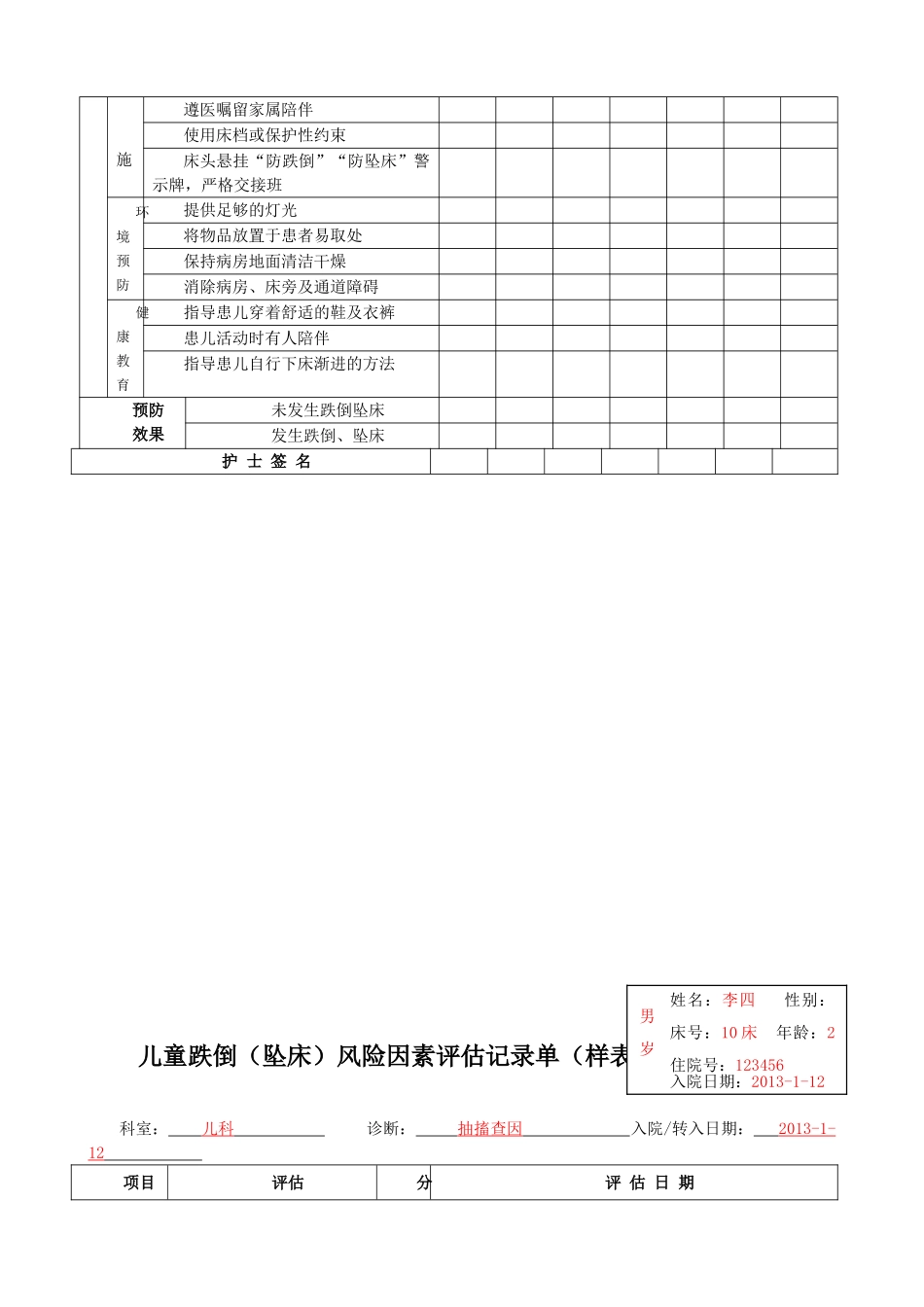 童跌倒风险因素评估记录单_第3页