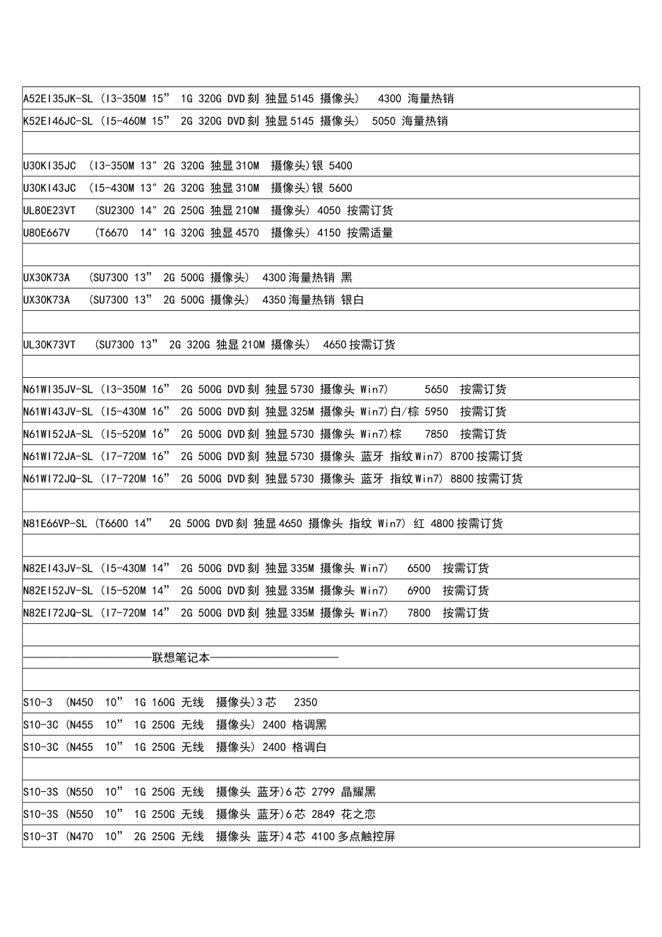 笔记本电脑报价单_第3页