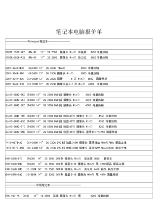 笔记本电脑报价单