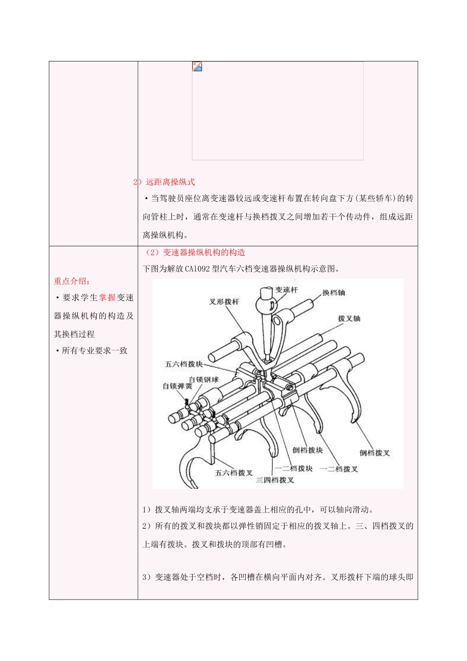 第03讲变速器的操纵机构与分动器_第3页