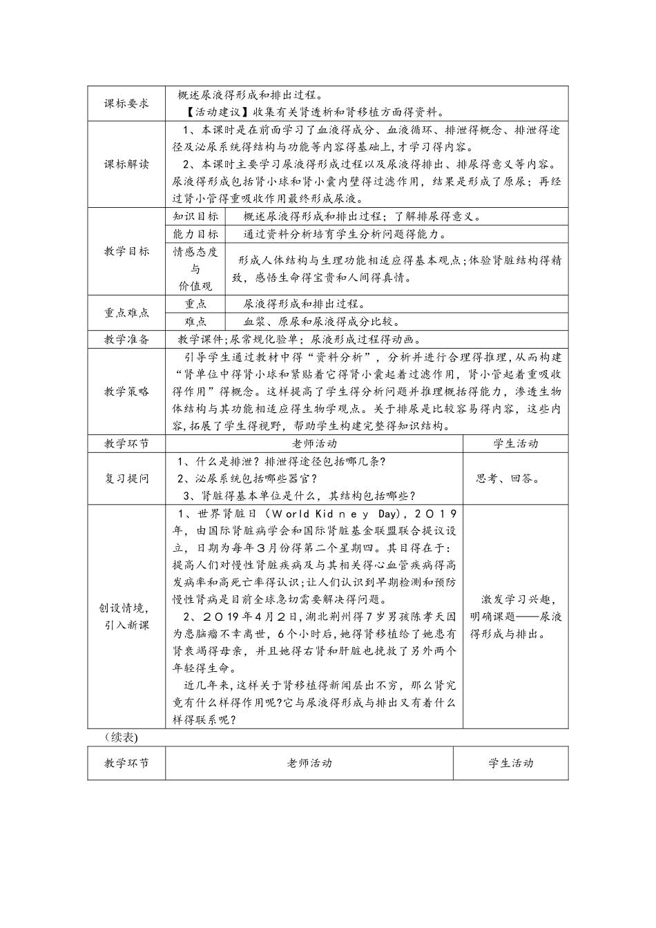 第2课时　尿液的形成与排出_第1页
